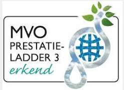 Herkomst illustratie links: http://everfresh.nl/ Rechts: http://learn2improve.nl/